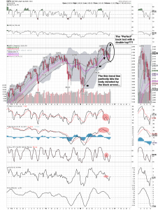 spx