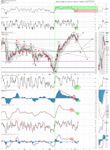 spx