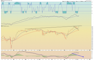 spx-daily